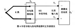 補償電纜使用中的錯誤和產(chǎn)生的誤差