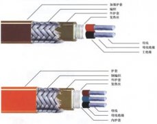 管道電伴熱、供水管道專用電伴熱帶