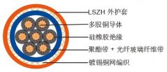 耐高溫防火屏蔽信號(hào)電纜