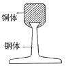 剛體滑觸線的設計數(shù)據(jù)及計算方式