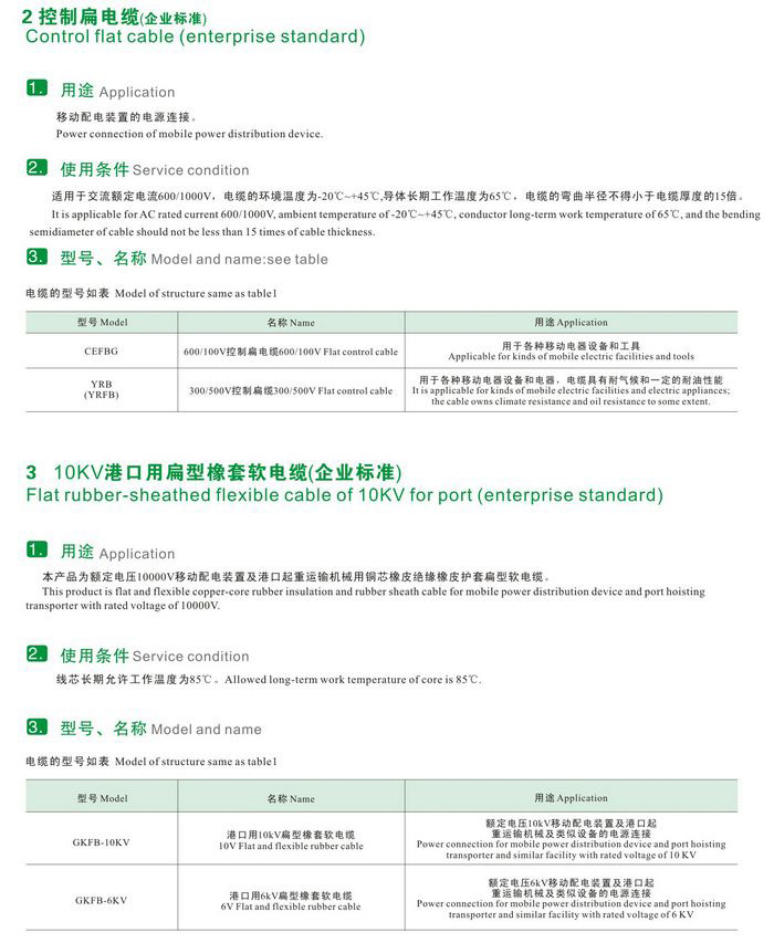 GKFB-6/10KV CEFBG YQSB低壓、控制、潛水泵及10kv抗寒、港口用扁型橡套軟電纜