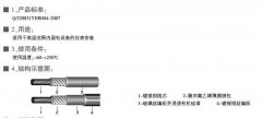 AFB、AFBP型耐高溫薄膜安裝線