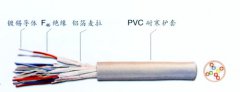 KFJVP氟塑料計算機(jī)用控制電纜