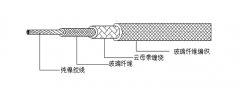 GN500-04耐火線